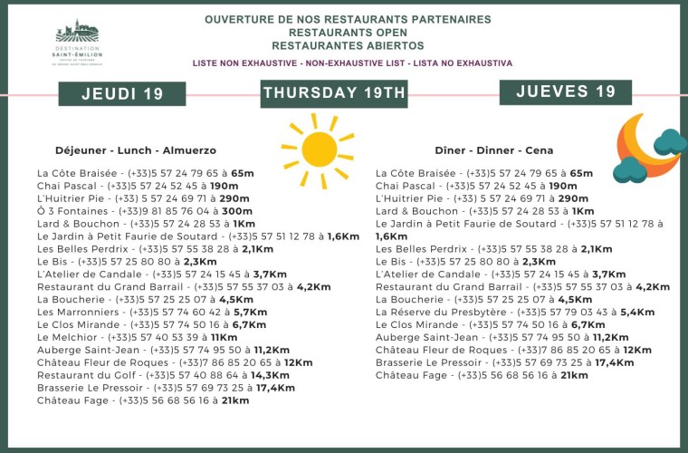 Jeudi 19 décembre