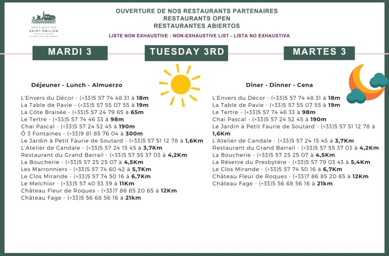 Mardi 3 décembre