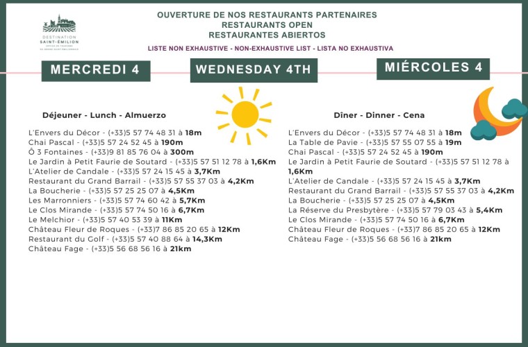 Mercredi 4 décembre