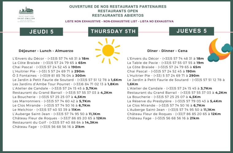 Jeudi 5 décembre