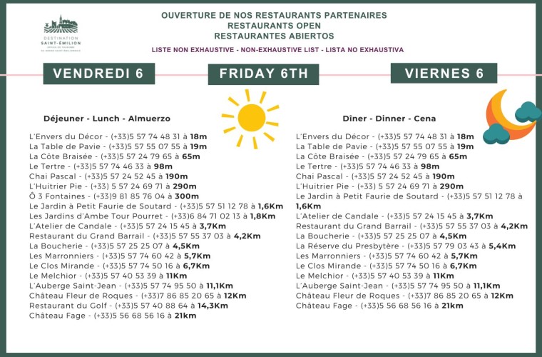 Vendredi 6 Décembre