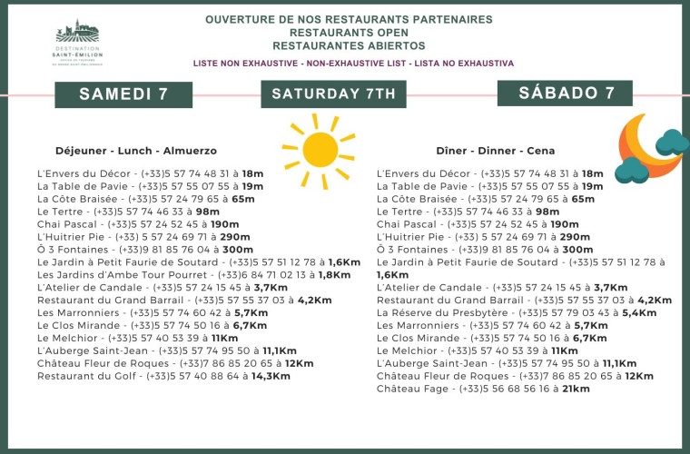 Samedi 7 Décembre